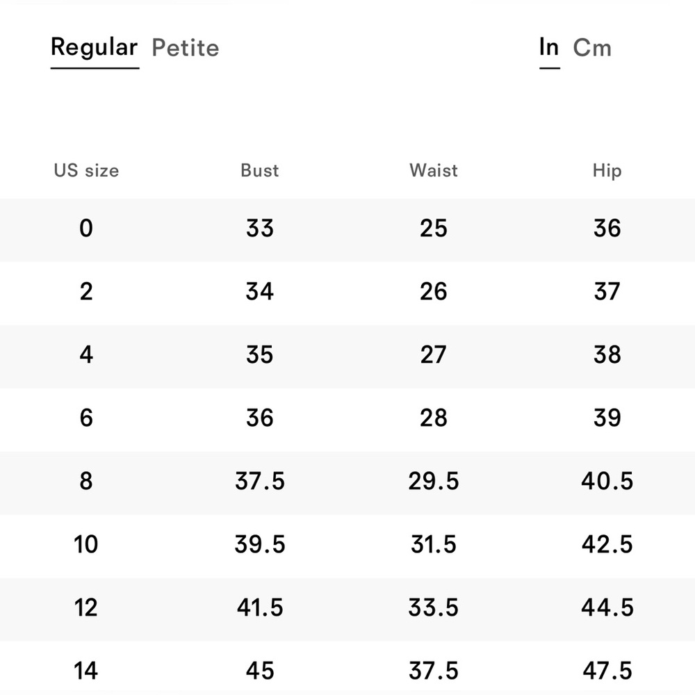 ❌❌SOLD❌❌NEW Reformation Kourtney Sage Floral Maxi Dress in Bonita 2 - Picture 16 of 16